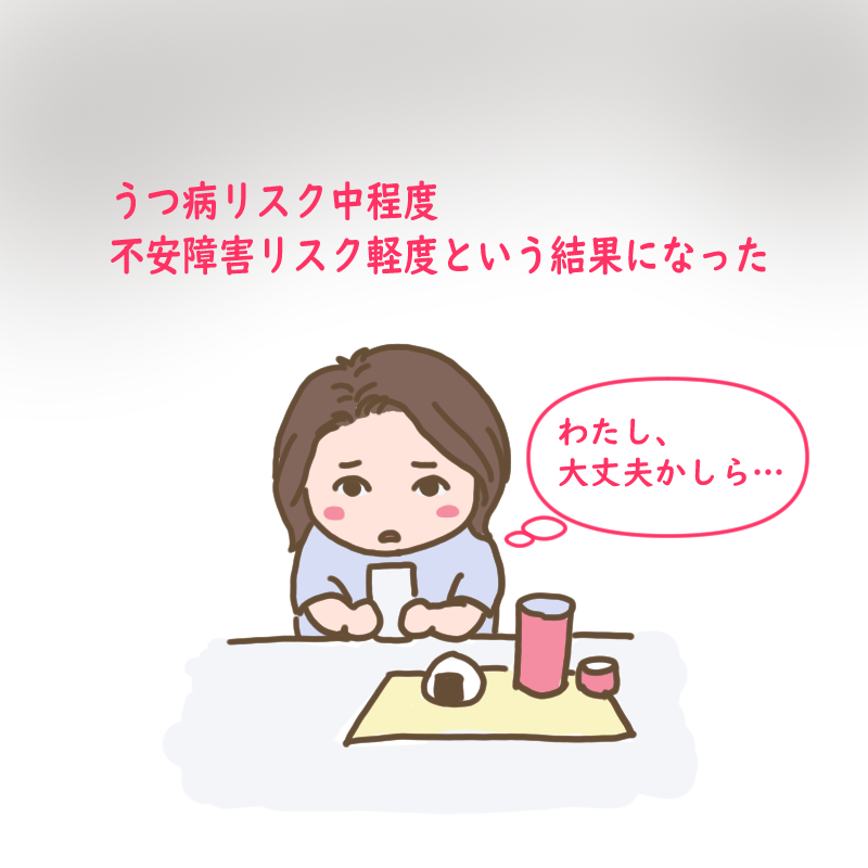 ううつ病リスク中程度、不安障害リスク軽度とい結果に不安を覚えるわたし