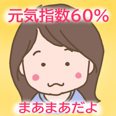 元気指数60パーセントのぴーちゃん